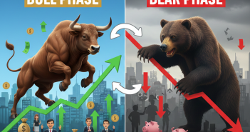 Market Cycles Explained: How Bull and Bear Phases Work Help