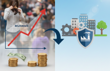 Inflation and investments