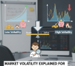 Market Volatility for Beginners
