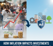 Inflation and investments